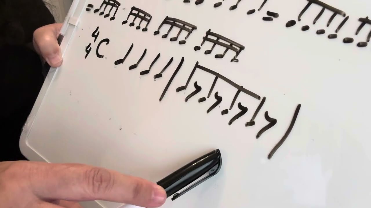 Time Signature division & subdivision of the Whole Note