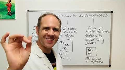 KS3 Atoms, elements and compounds
