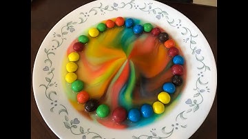 DISSOLVING MYSTERIES OF M&M, STARBURST, SKITTLES, GOBSTOPPER USING WARM WATER | SCIENCE EXPERIMENT