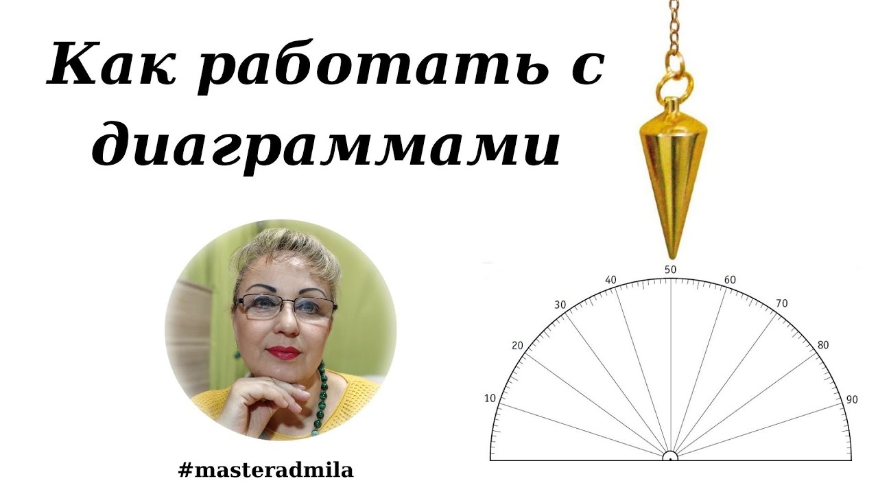 Маятник | Работа с диаграммой - YouTube