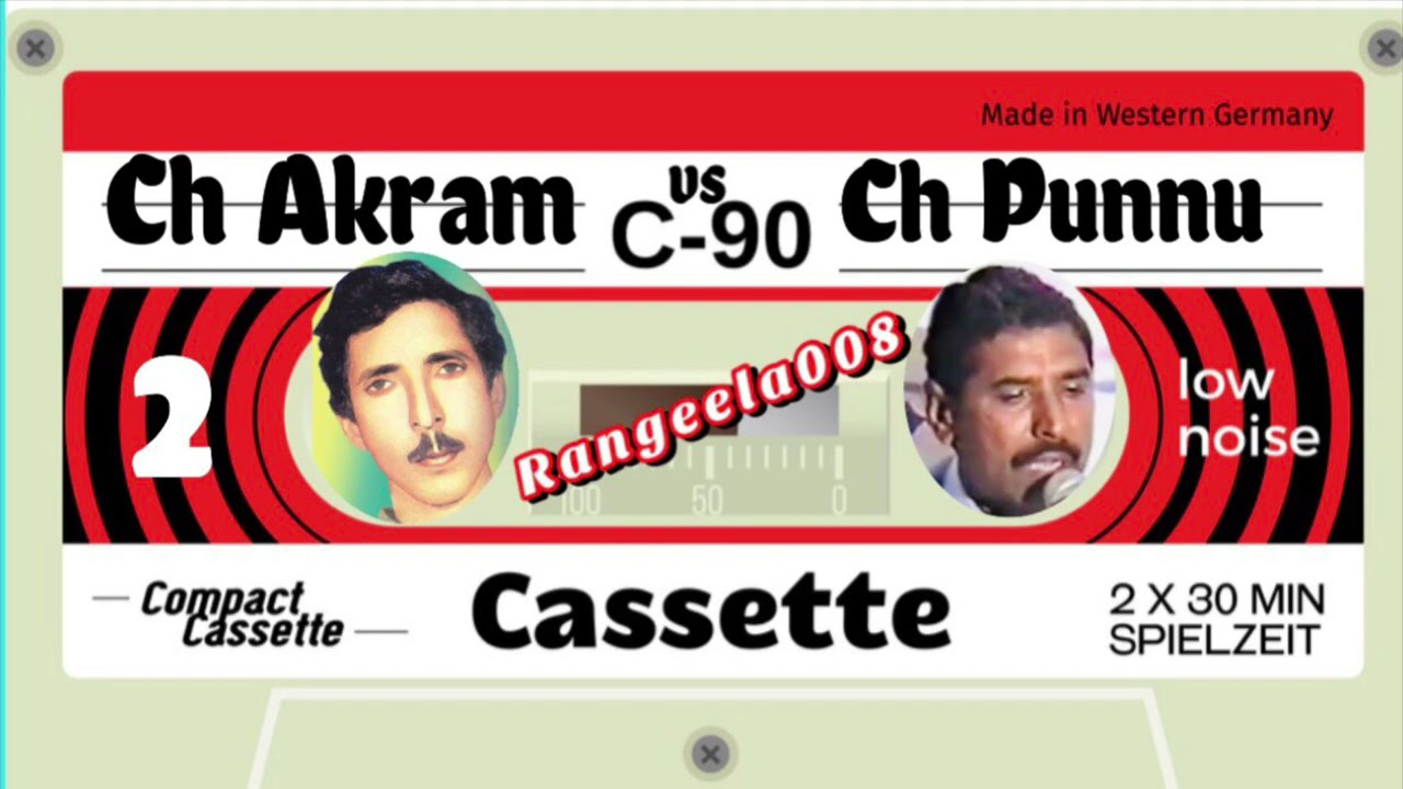 Ch Akram Gujjar v Ch Punnu, Part2