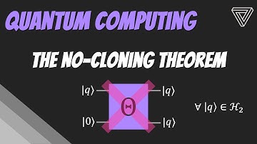 The No-Cloning Theorem | Quantum Computing using Python