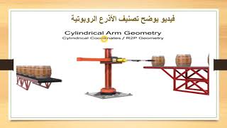 الروبوت نظام متكامل.. الجزء الثالث الأذرع الروبوتية ولغات برمجة الروبوت (حادي عشر علمي )