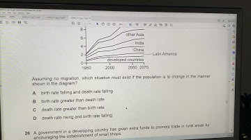 IGCSE Economics MCQ 0455 S17 QP13 answered solved multiple choice Q25-27 The Visible Hand