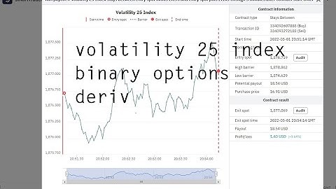Volatility  25 index trading deriv binary options spot in strategy