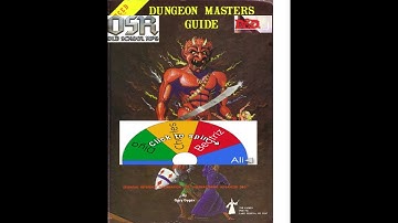 The "Wussification" of D&D, High School Never ends  #Editorial