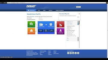 Introduction to PayDay! SaaS