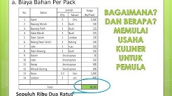 Memulai Usaha Kuliner Untuk Pemula - Durasi: 8.11. 