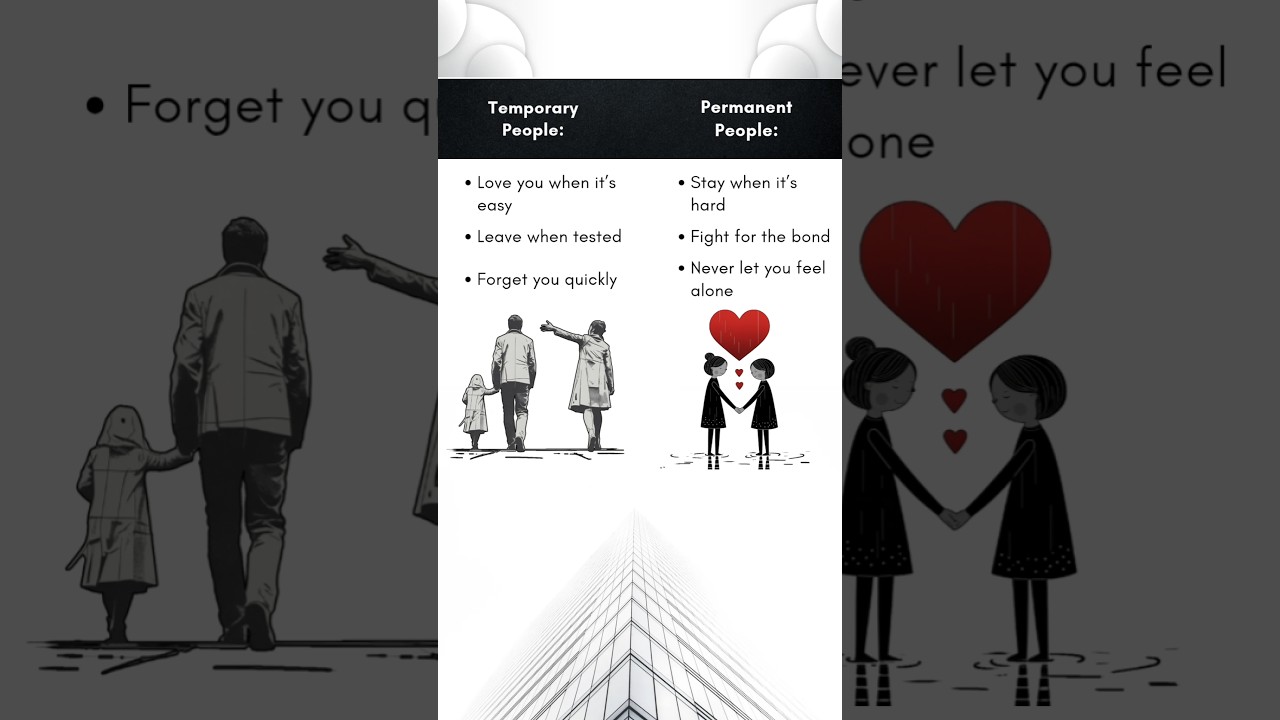Temporary People vs Permanent People 💔 