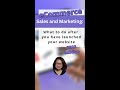 Intro: ECommerce Sales And Marketing: What To Do After Your Website Is Launched 2023 #shorts