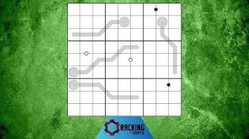 A Sudoku With Just 4 Given Thermometers/Dots