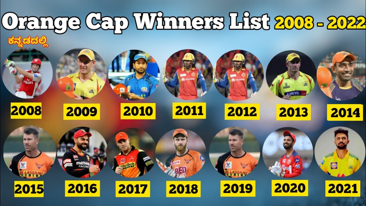 Complete list of IPL orange cap winners in kannada || ipl orange cap list 2008 to 2022 