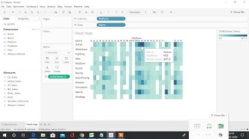 Heat Map using Tableau|Tableau Visualization|Heat Map