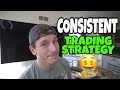 This Strategy Will Make You A Consistent Trader