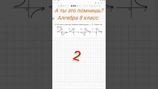 На каком из рисунков изображен график функции у=4/х? Алгебра 8 класс. Математика. Образование. Тесты