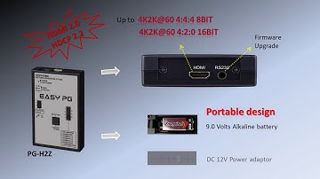 AV LINK | 4K 60Hz HDMI Pattern Generator | PG-H2Z | Introduction