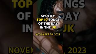 [UK] Spotify Top 10 Songs of the Day, November 28, 2023 #shorts #musiclovers #charttoppers