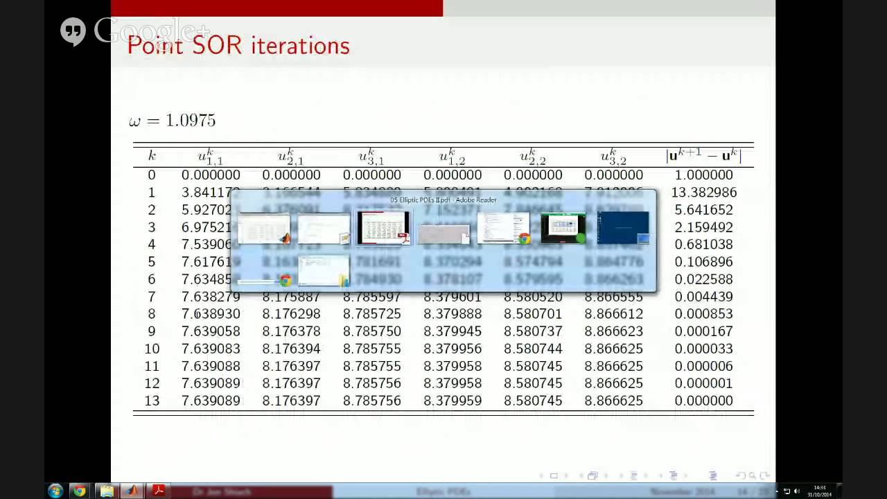 Week 5 Elliptic PDEs Part II