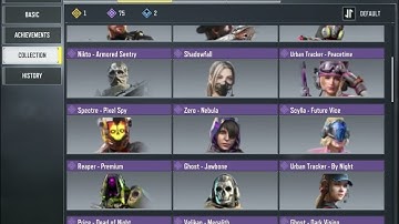 Cheap ind acc (10cp) for sale