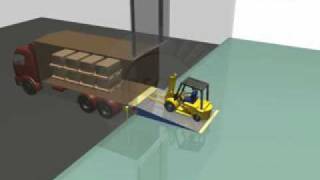 04 DOCK LEVELER