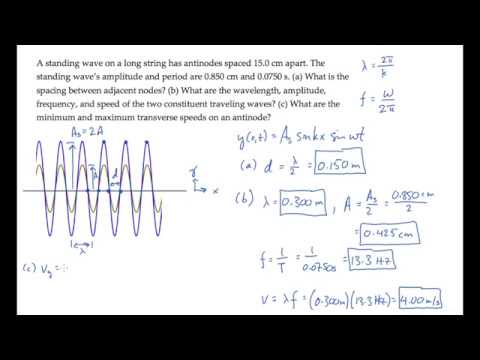 Waves: Interference. Level 2, Example 1