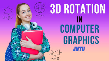 3D Rotation in Computer Graphics | Computer Graphics | JNTU Education