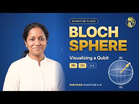 The Bloch Sphere Explained | Visualizing a Qubit in 60 Seconds | Suryaan Quantum & AI
