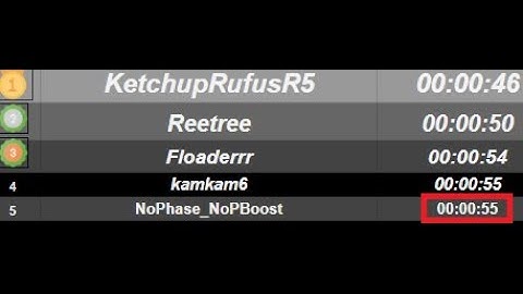 55 Seconds SPEEDRUN in Treeree