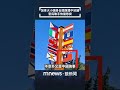 加拿大小鎮掛台國旗遭中抗議