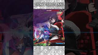 I Hate Blake Belladonna