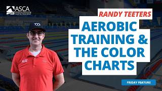 How to Use Color Charts for Aerobic Training | Randy Teeters