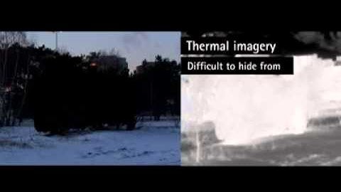 Axis Thermal Imaging Camera