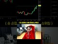 페페코인 롱 1.6억!! 인생건다!!