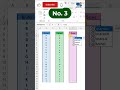 3 Series Fill Hack 😯😮😮😮😮😲😯😲 #excel #computersikshahub