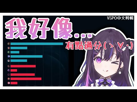【VSPO剪輯/Narin Mikure 】Narin+Jira=兩倍的腹黑(X 我對維迦感到抱歉...我好像有點過分(ゝ∀･)