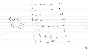 If the letters of the word PRISON are permuted in all possible ways and the words thus formed