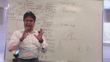 Solaris System Admin Overview -  part 5