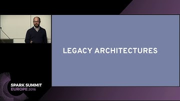 Containerized Spark on Kubernetes (Will Benton)