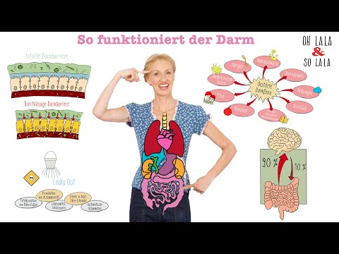 Video: Diät Gegen Dysbiose - Was Kann Und Was Nicht Gegessen Werden?