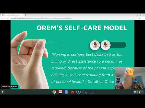 Dorothea Orem Self Care Theory