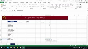Bài 63: Đảo ngược dữ liệu từ dưới lên