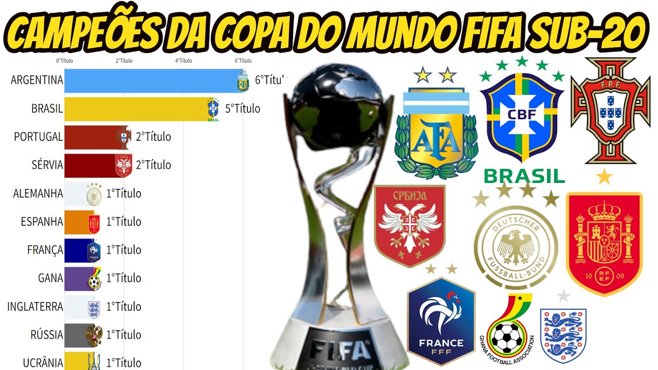 Saiba por onde andam os campeões do último Mundial Sub-20 do BrasilJogada  10