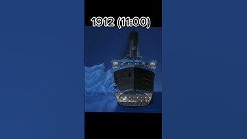 Thumbnail of Evolution Of RMS Titanic #ship #titanic #rmsolympic #britannic #edit