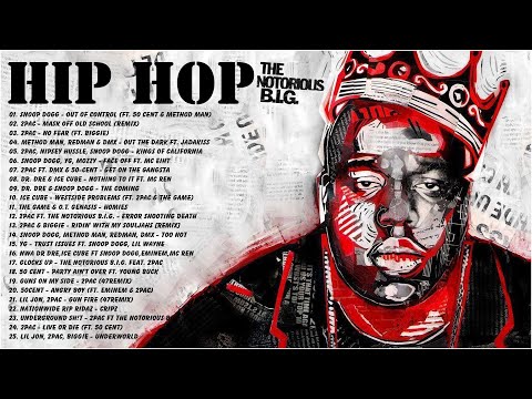 Classic Hip Hop Playlist Mix ~ Notorious B.I.G. Snoop Dogg, Ice Cube, 2Pac, Dr. Dre, Method Man