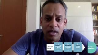 How To Use Data To Unlock The Elusive Consumer Mindset - Our Framework Explained