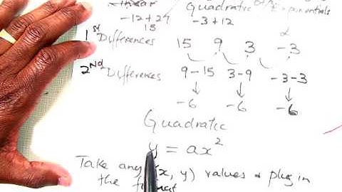 Successive Differences   Quadratic 2