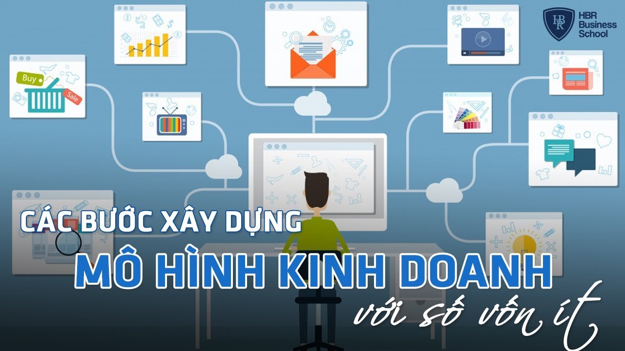 Khám phá với hơn 85 về mô hình kinh doanh bán hàng mới nhất  thdonghoadian