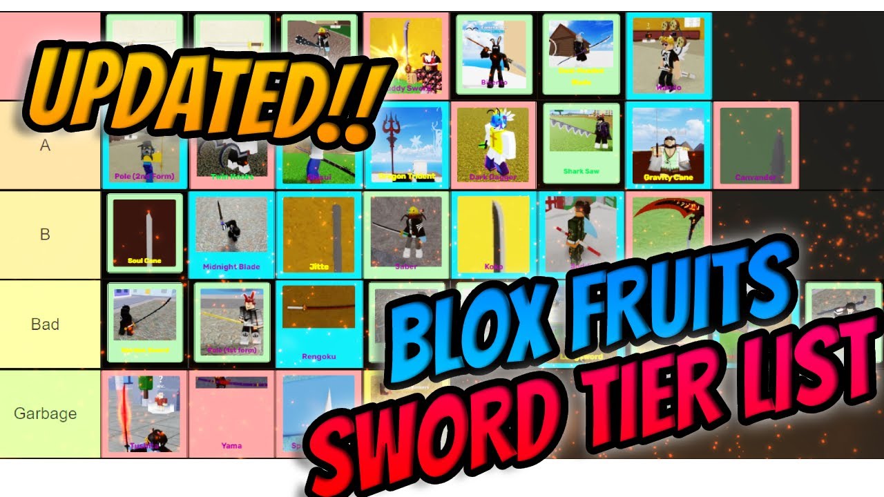 Blox Fruits Official Sword Tier List!!! Best Sword In Blox Fruits!! 