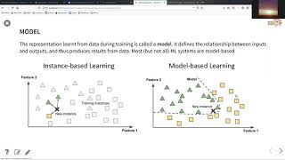 Apprentissage automatique evaluation des resultats d un modele