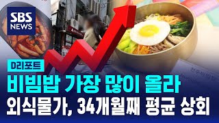 비빔밥 가장 많이 올라…외식물가, 34개월째 평균 상회 / SBS / #D리포트